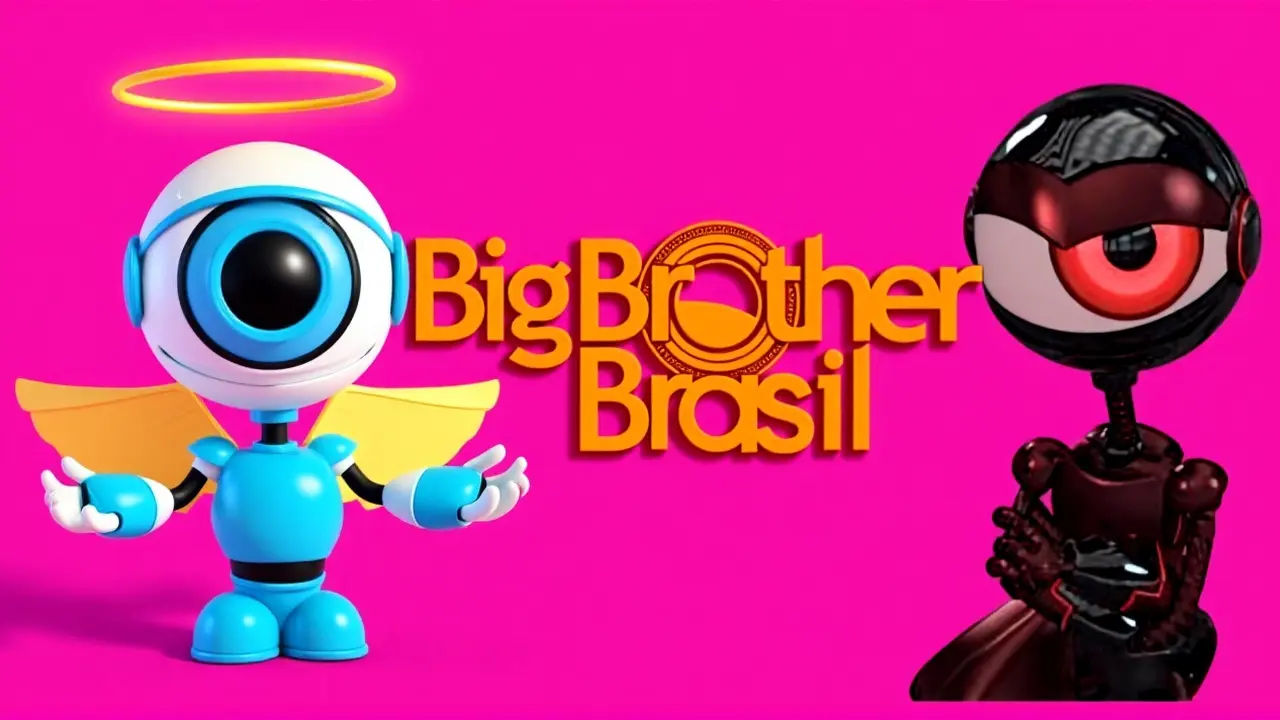 Perguntas Frequentes